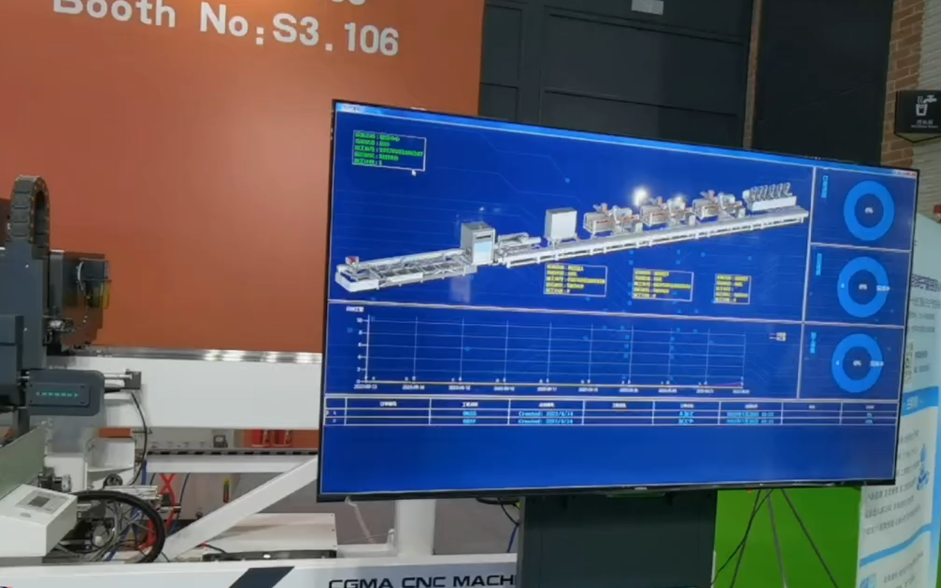 Inteligentna linia produkcyjna aluminiowej ramy drzwiowej 6