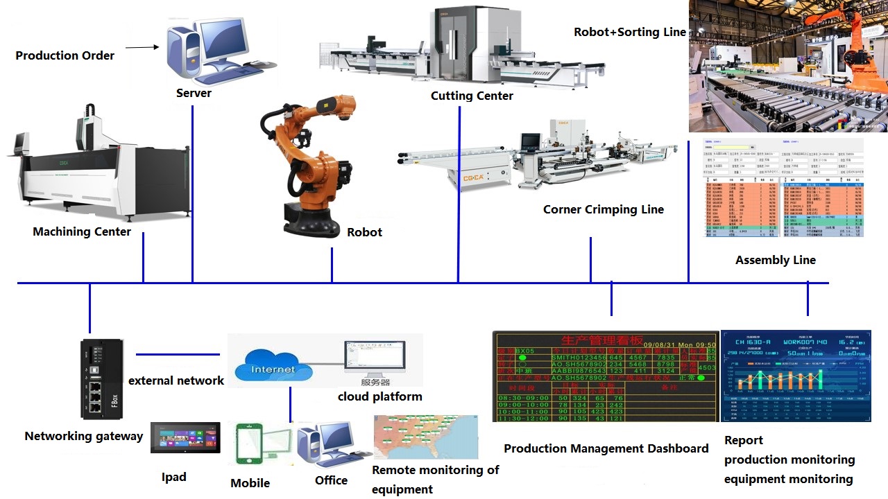 1f847cb99d0037aeb76cd0f86051d238